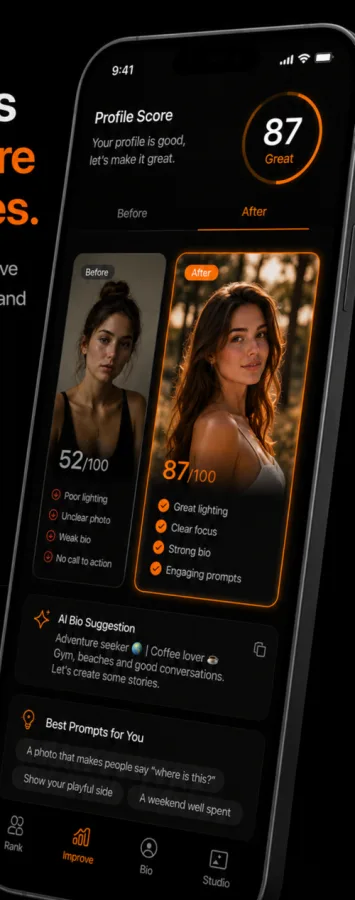 Attract AI profile score screen comparing a before and after dating profile photo